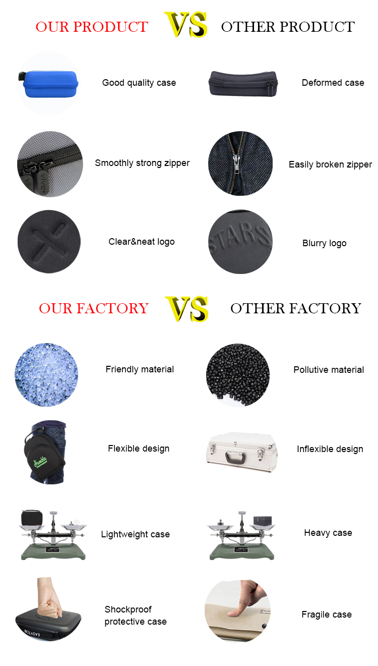 Why Choose Us Feature 2
