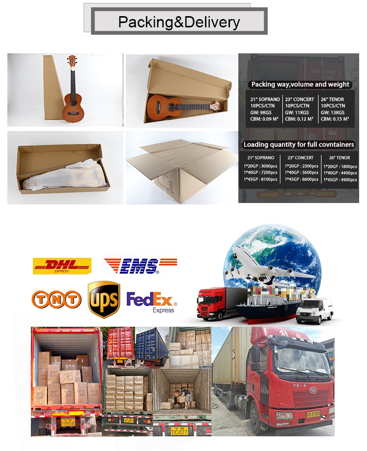 Packaging and Shipping Details