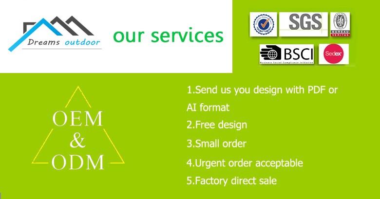 Our Services Capabilities