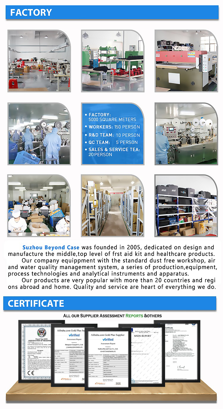 Company Profile View 1