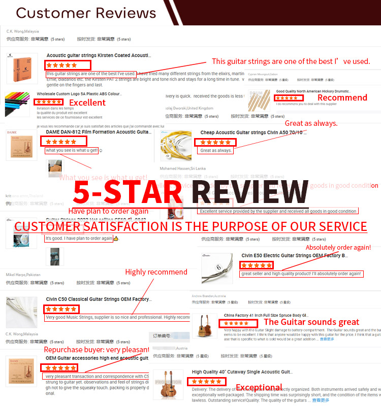Client Feedback and Reviews