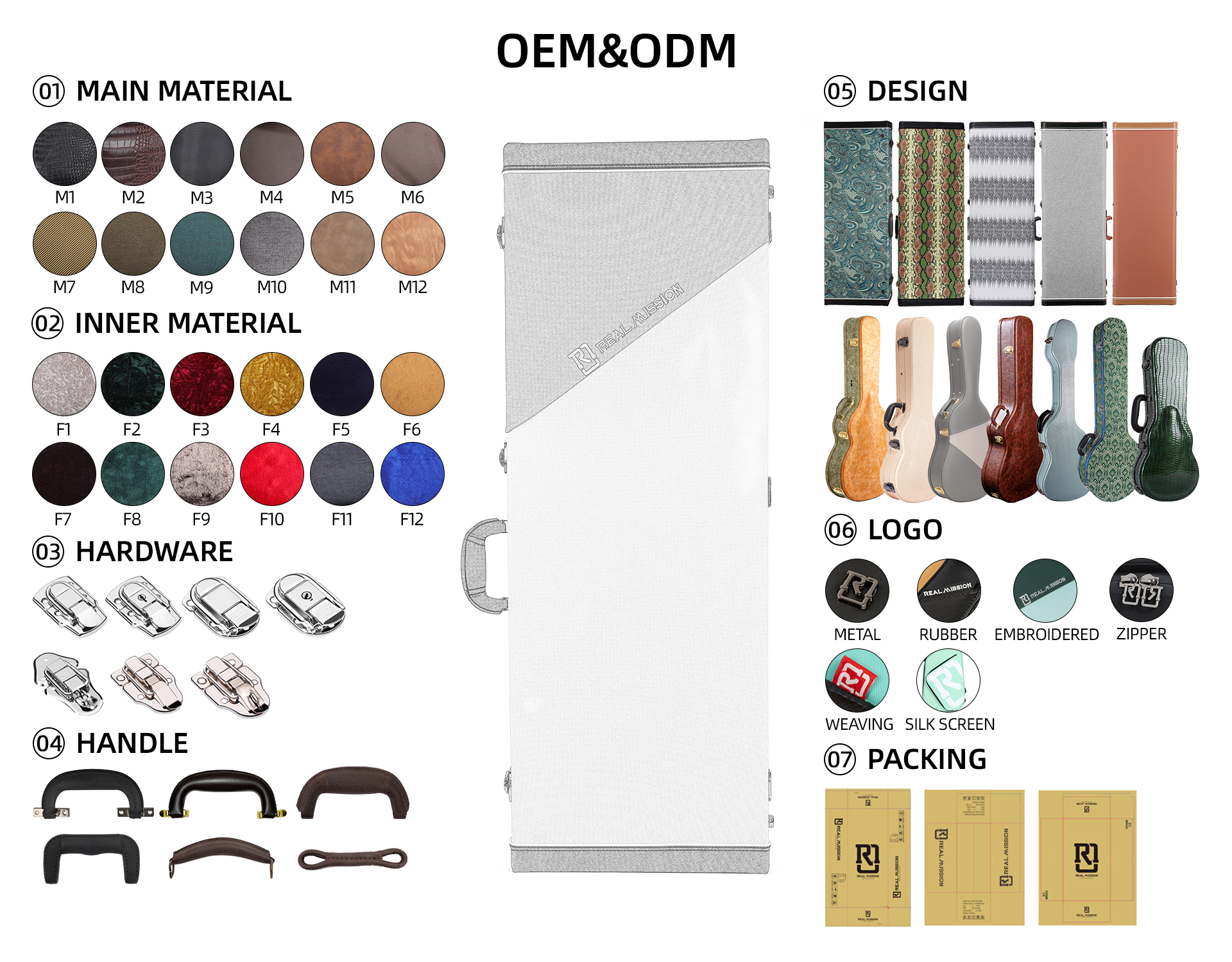 OEM and ODM Service