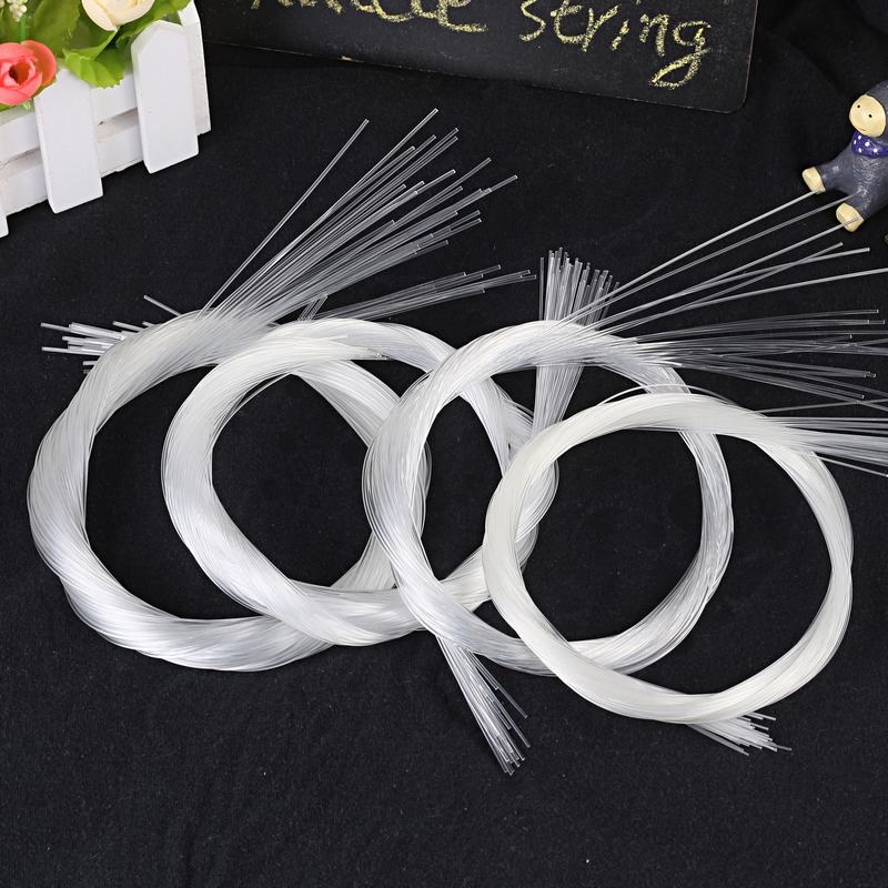 Ukulele Strings Product Details