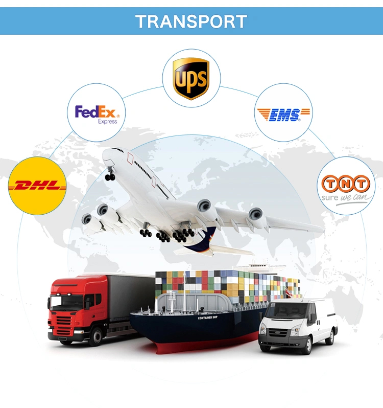Delivery Process