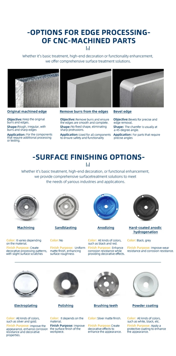 Machined Parts Processing Detail