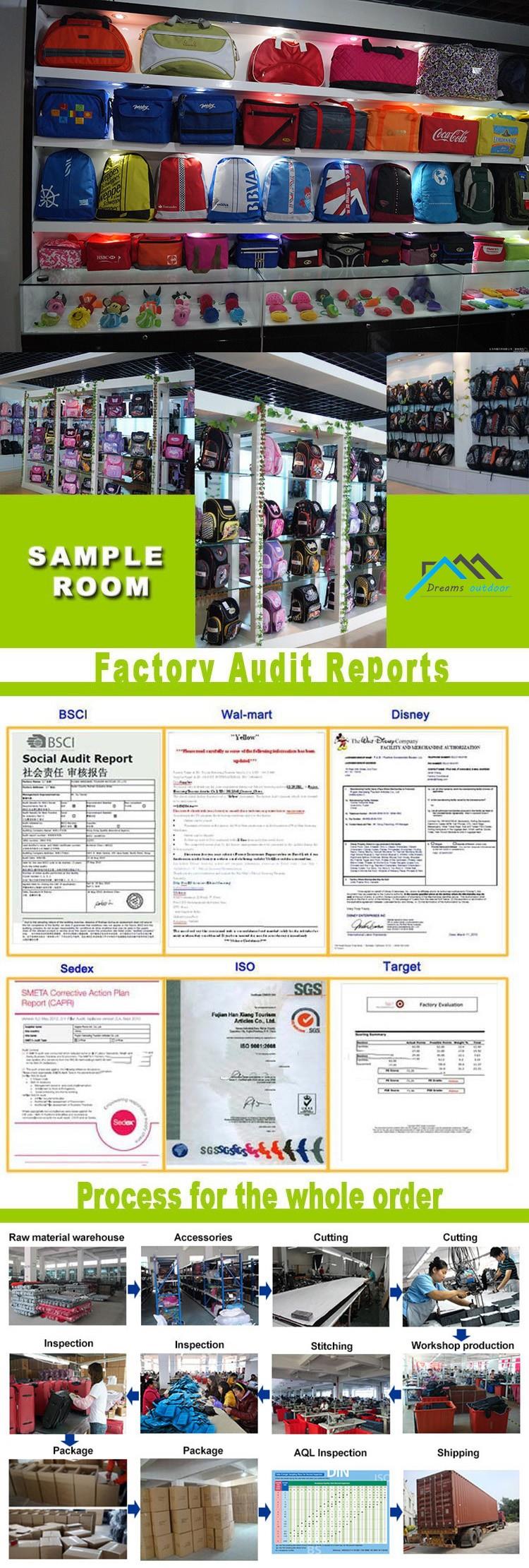 Company Detailed Profile