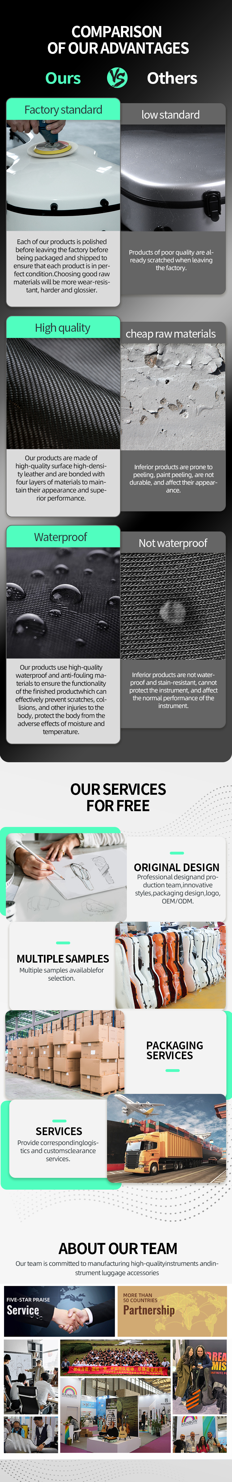 Why Choose Us