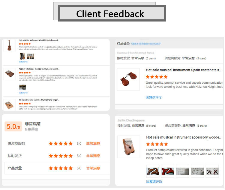 Customer Reviews Rating