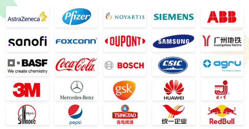 Global Partnership 2