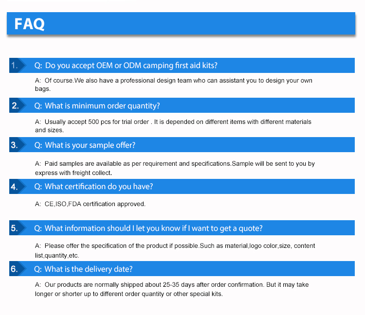 Company Profile View 3