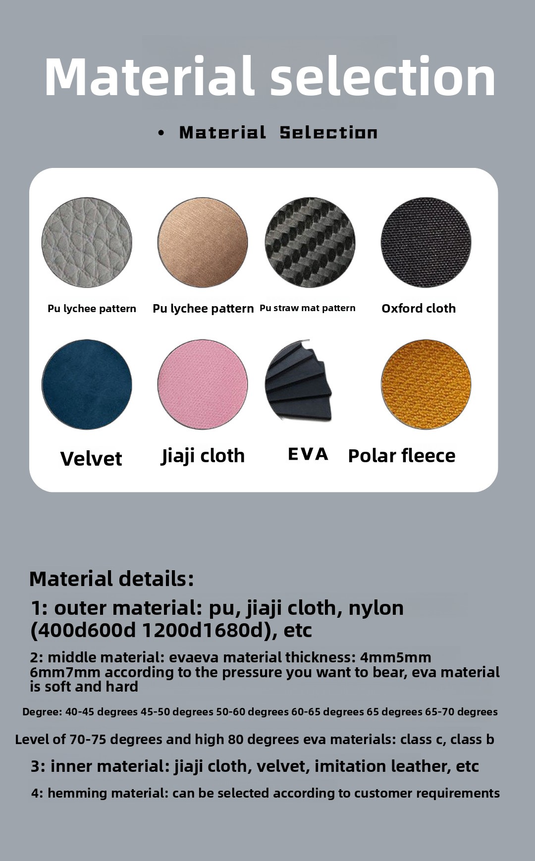 OEM EVA Hard Shell Quality Standard